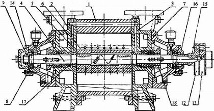 SZ水環(huán)式真空泵